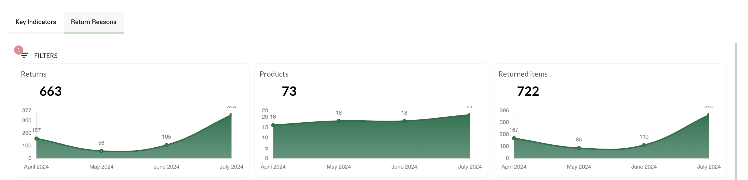 Screenshot 2024-07-31 at 10.24.40.png